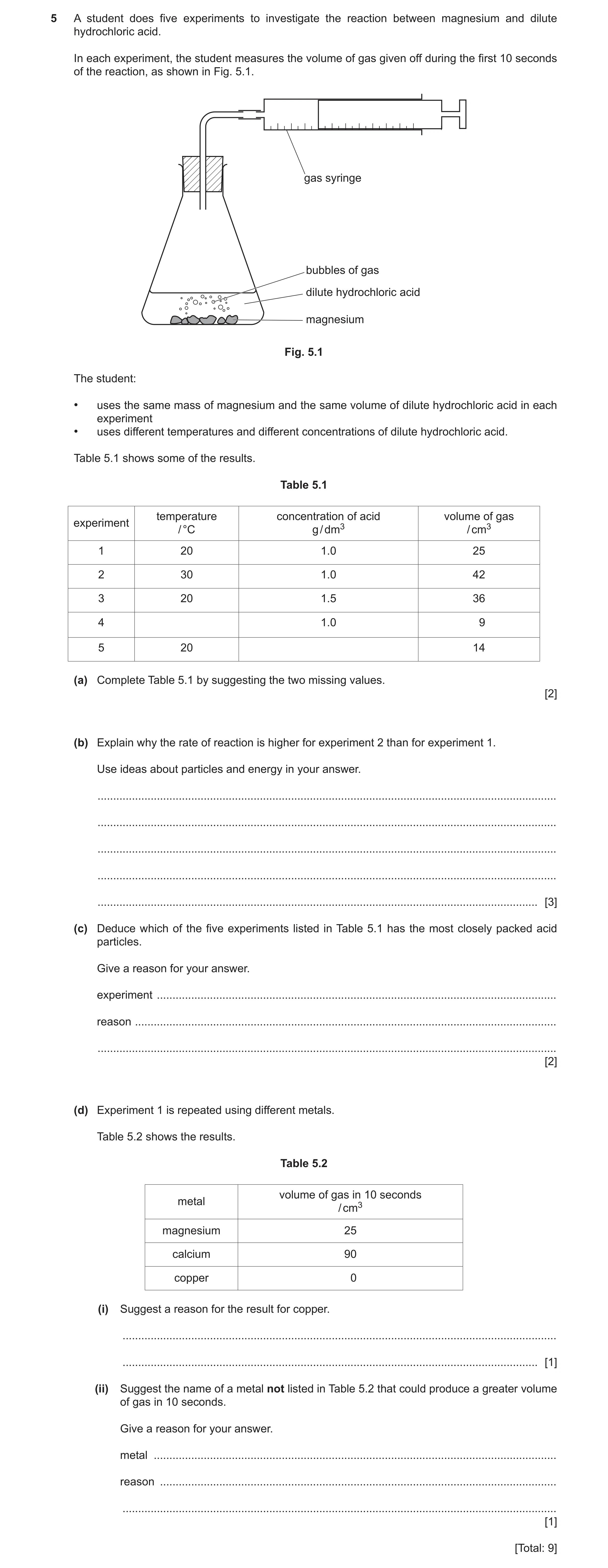 Question 14: A student does five experiments to investigate the reaction between magnesium and dilute hydrochloric acid. In each experiment, the student…