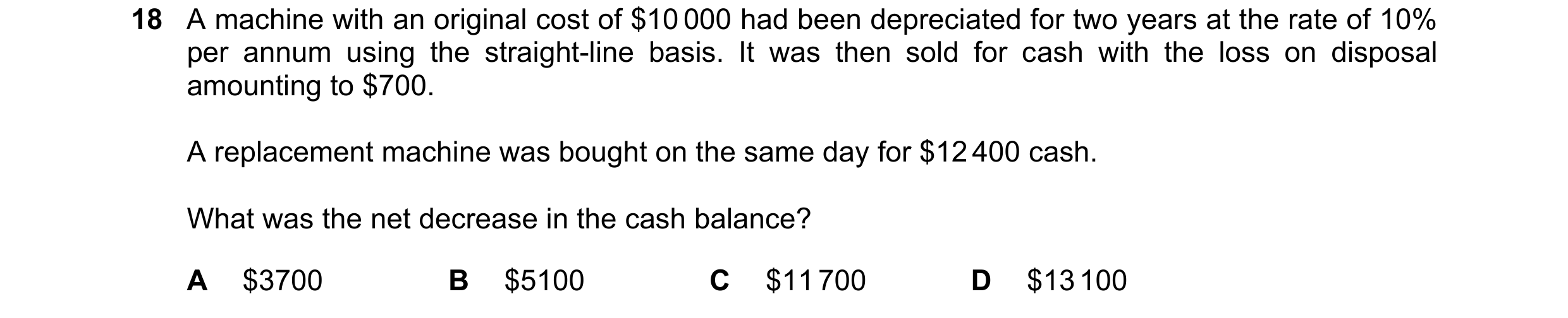 Question 24: A machine with an original cost of $10 000 had been depreciated for two years at the rate of 10% per annum using the straight-line basis. I…