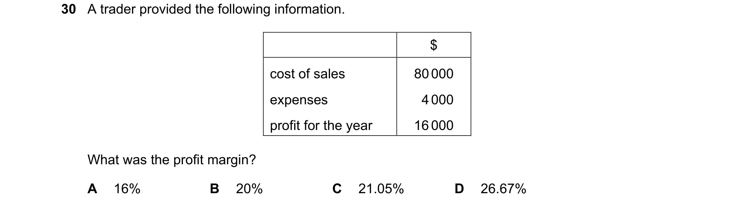 Question 34: A trader provided the following information. $ cost of sales 80 000 expenses 4 000 profit for the year 16 000 What was the profit margin? A…