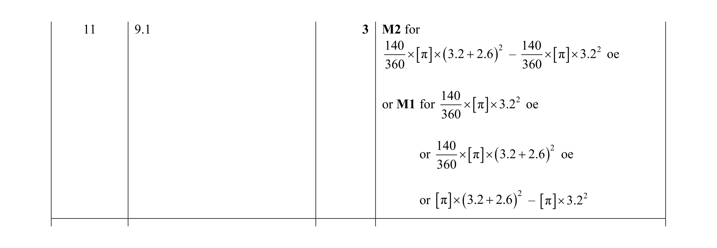 Mark scheme for question 45