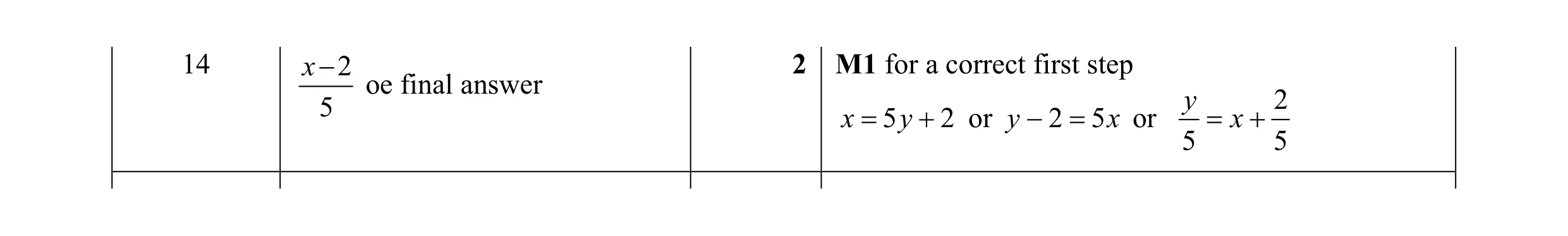 Mark scheme for question 34