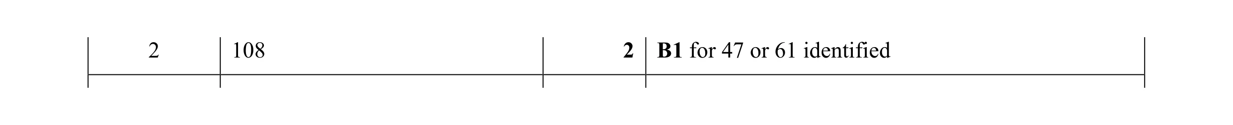 Mark scheme for question 50