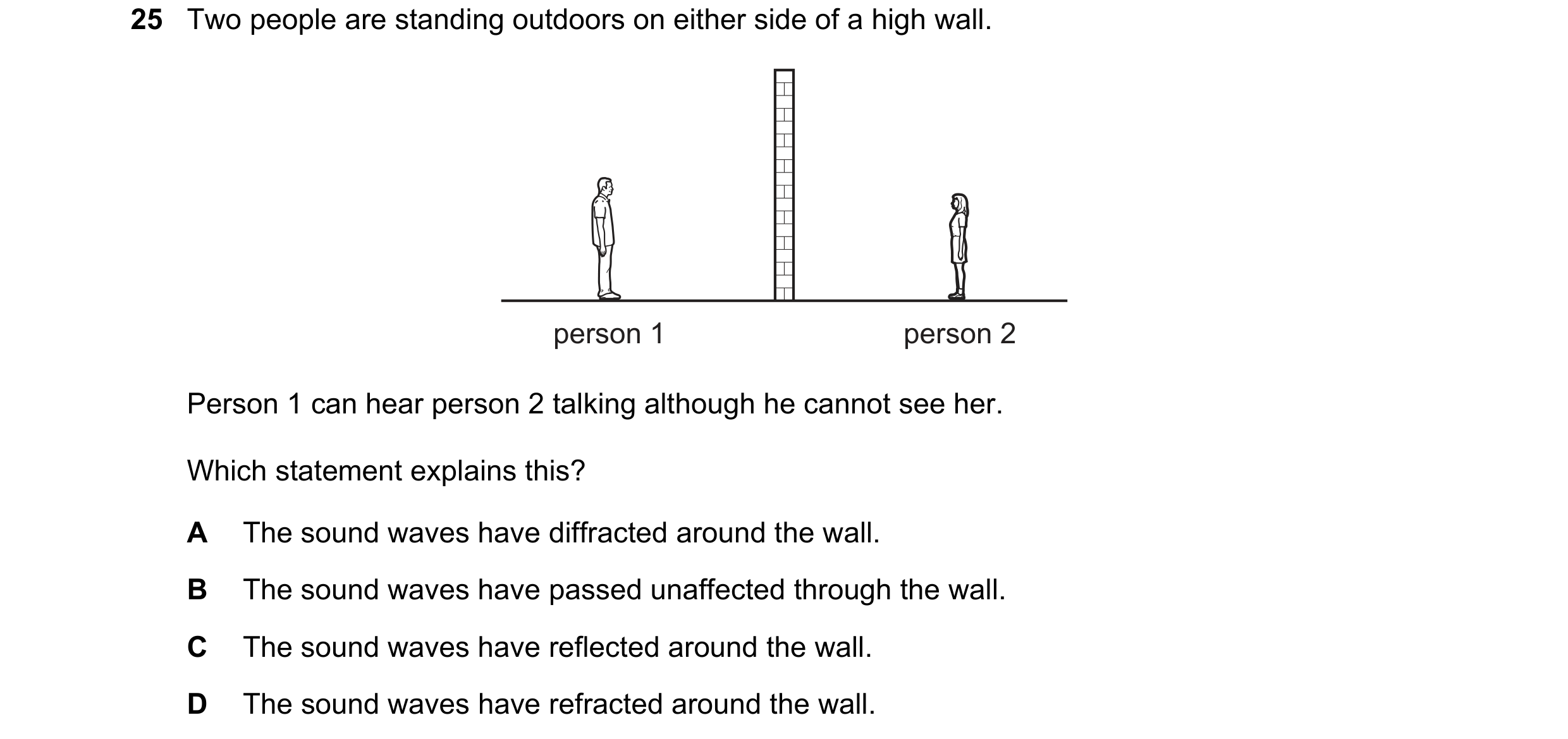 Question 52: Two people are standing outdoors on either side of a high wall. person 1 person 2 Person 1 can hear person 2 talking although he cannot see…