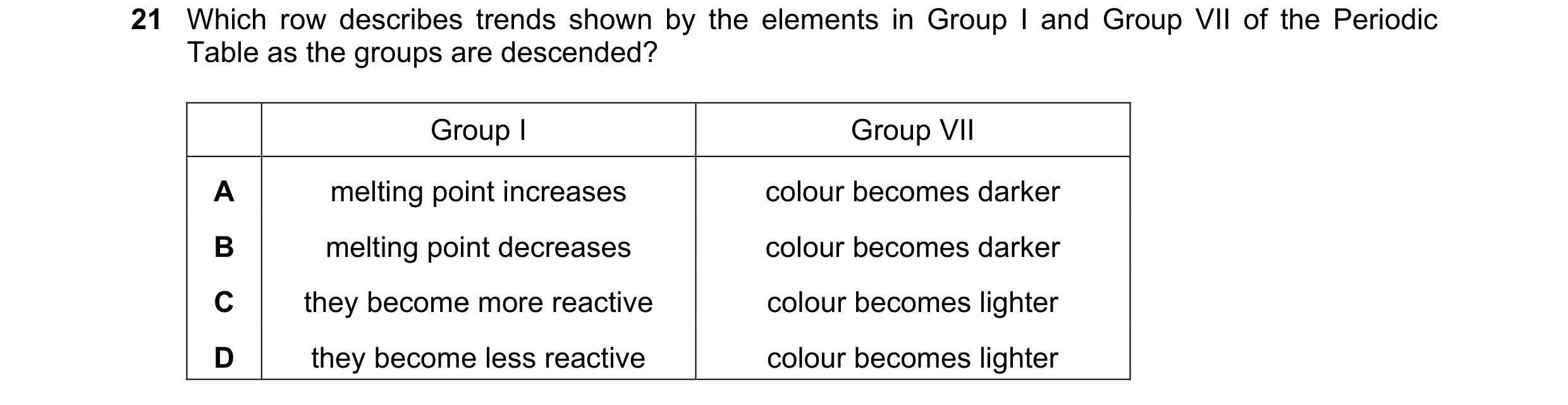Question 45: Which row describes trends shown by the elements in Group I and Group VII of the Periodic Table as the groups are descended? Group I Group …