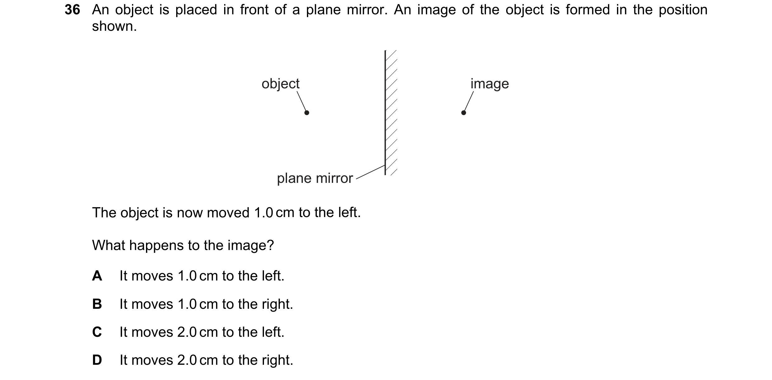Question 105: An object is placed in front of a plane mirror. An image of the object is formed in the position shown. object image plane mirror The objec…