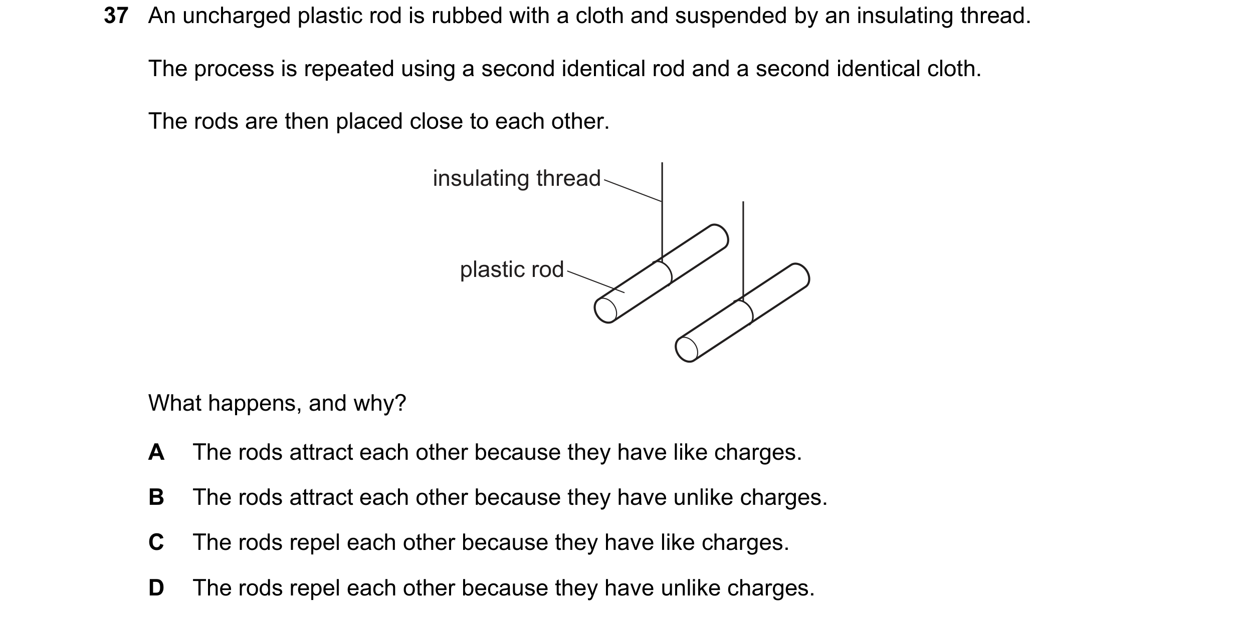 Question 142: An uncharged plastic rod is rubbed with a cloth and suspended by an insulating thread. The process is repeated using a second identical rod…