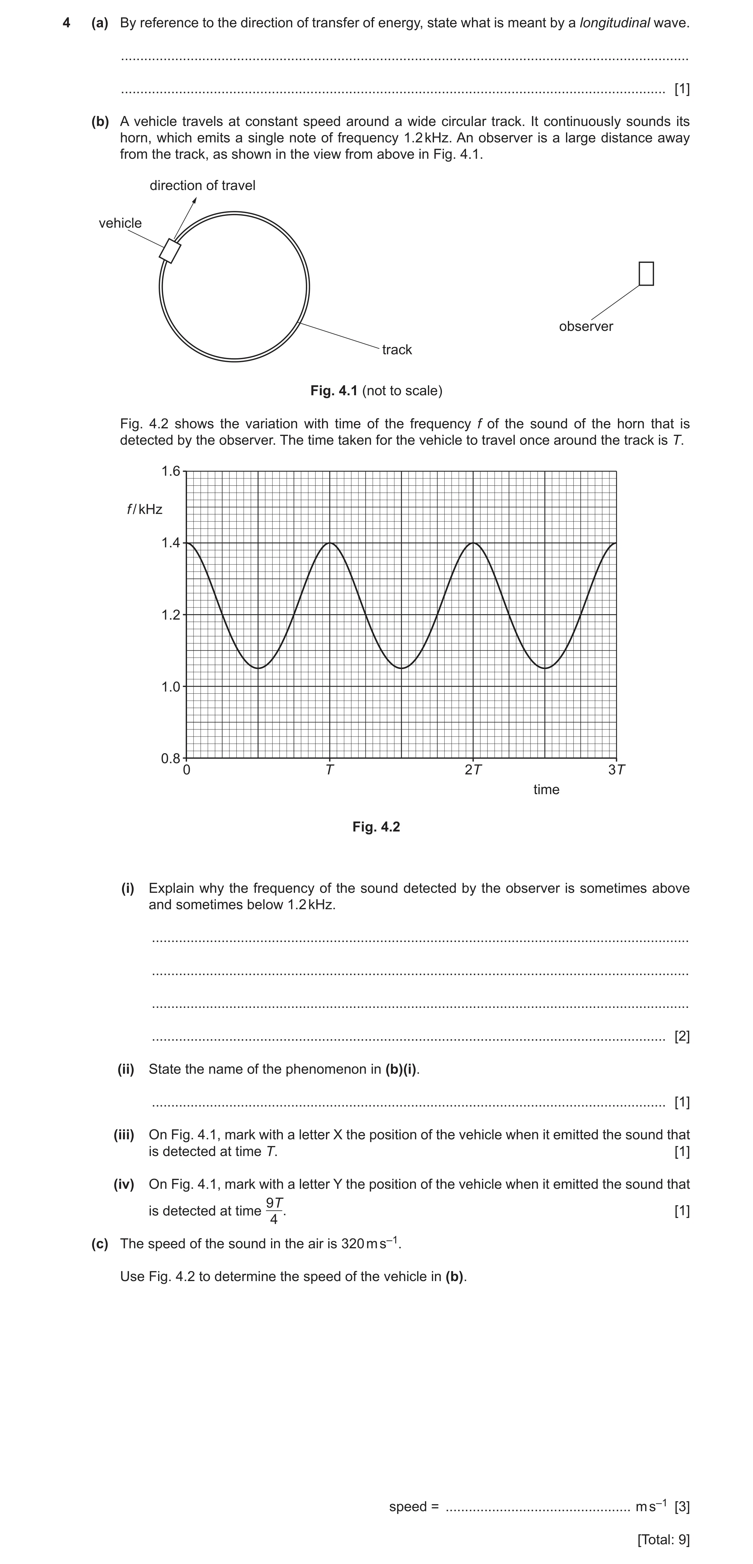 Question 6: (a) By reference to the direction of transfer of energy, state what is meant by a longitudinal wave. ......................................…