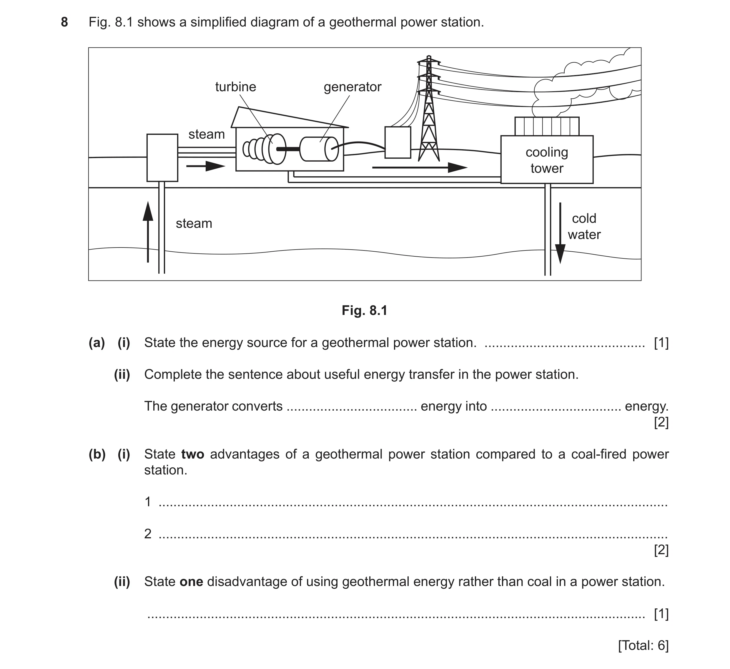 Question 103: Fig. 8.1 shows a simplified diagram of a geothermal power station. turbine generator steam cooling tower cold steam water Fig. 8.1 (a) (i) …