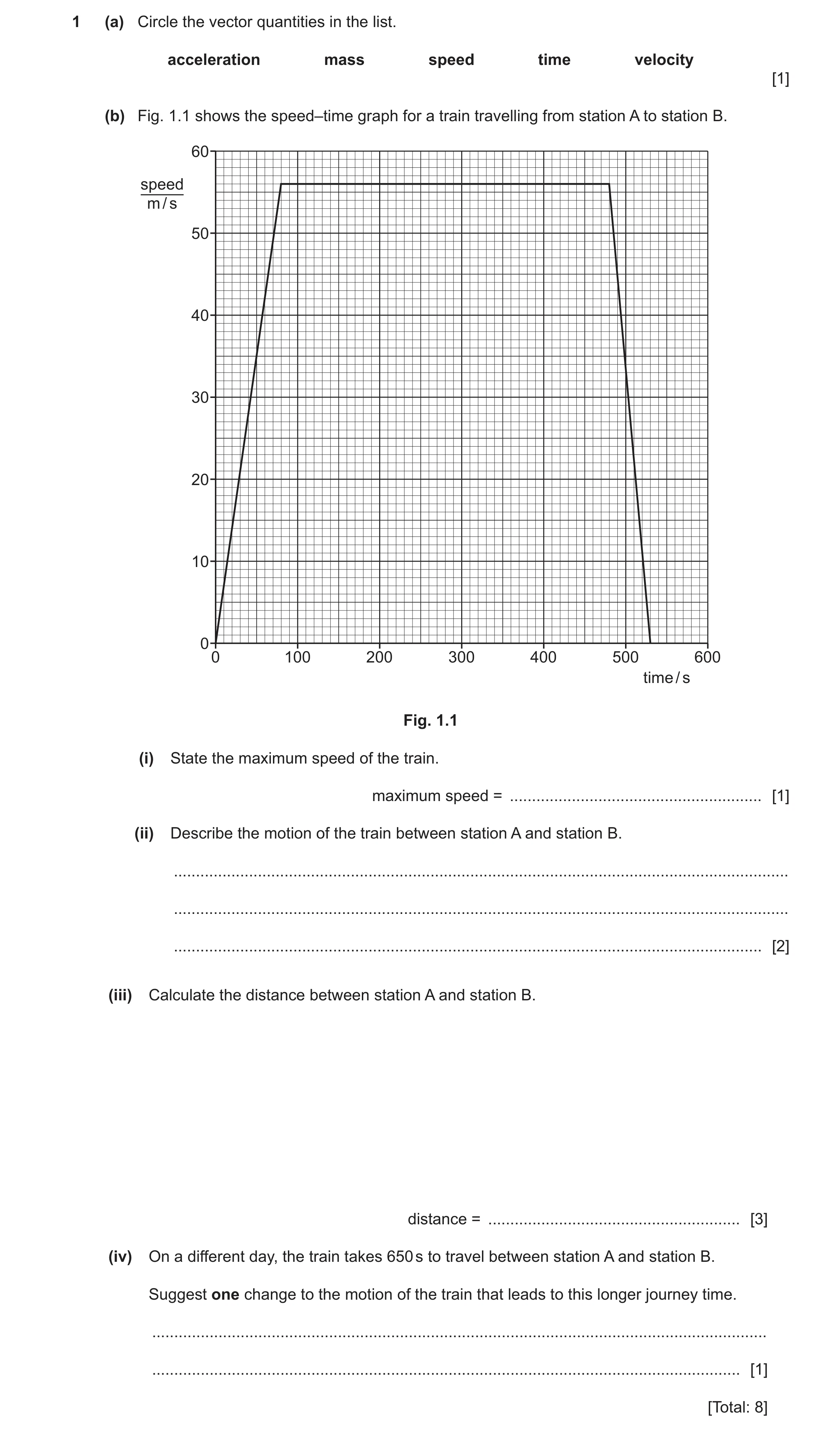 Question 55: (a) Circle the vector quantities in the list. acceleration mass speed time velocity [1] (b) Fig. 1.1 shows the speed–time graph for a train…