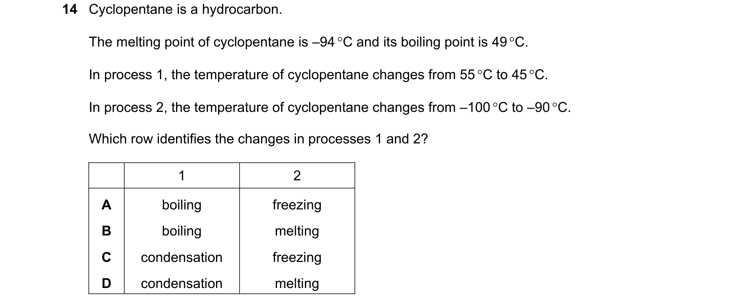 Question 22: Cyclopentane is a hydrocarbon. The melting point of cyclopentane is –94 C and its boiling point is 49 C. In process 1, the temperature of…