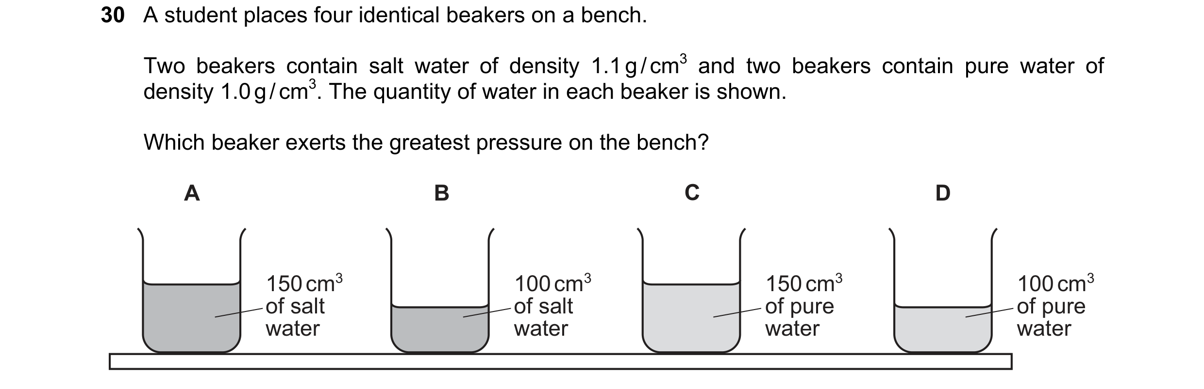 Question 54: A student places four identical beakers on a bench. Two beakers contain salt water of density 1.1 g / cm3 and two beakers contain pure wate…