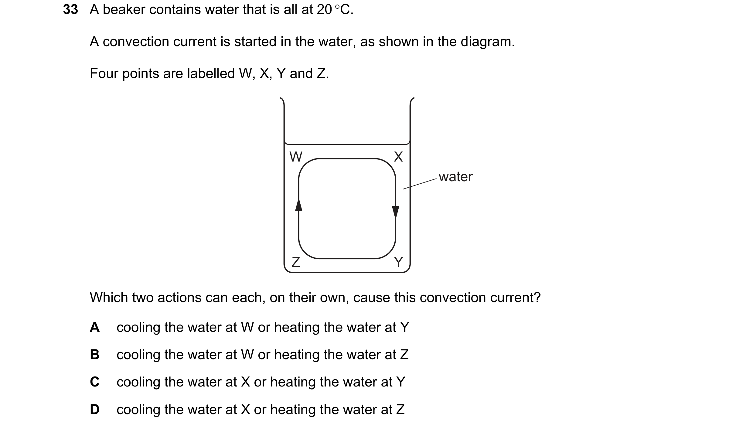 Question 75: A beaker contains water that is all at 20 C. A convection current is started in the water, as shown in the diagram. Four points are labell…