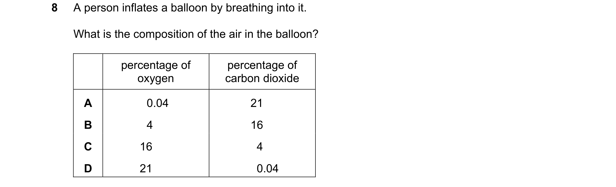 Question 59: A person inflates a balloon by breathing into it. What is the composition of the air in the balloon? percentage of percentage of oxygen car…