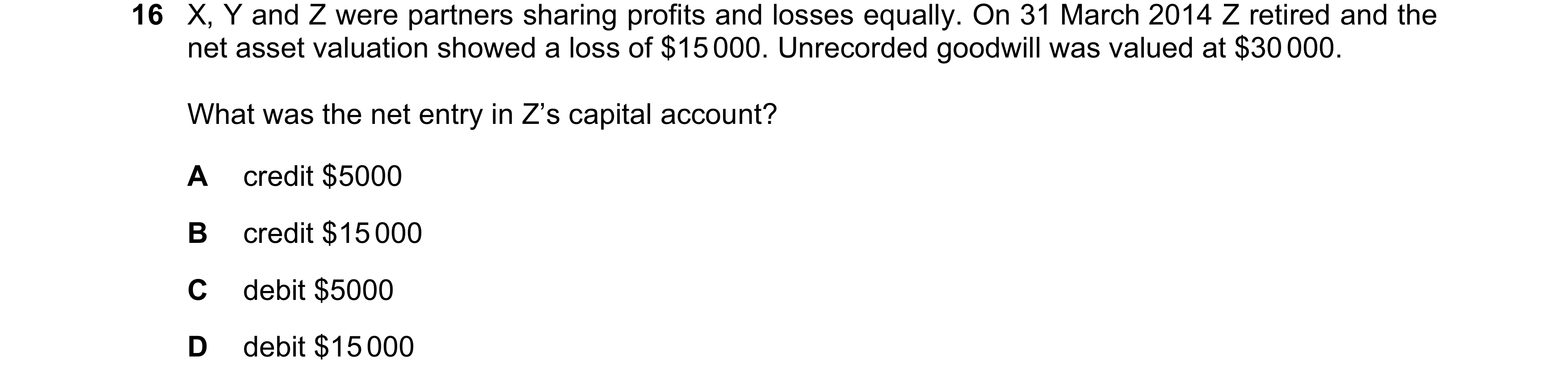 Question 194: X, Y and Z were partners sharing profits and losses equally. On 31 March 2014 Z retired and the net asset valuation showed a loss of $15 00…