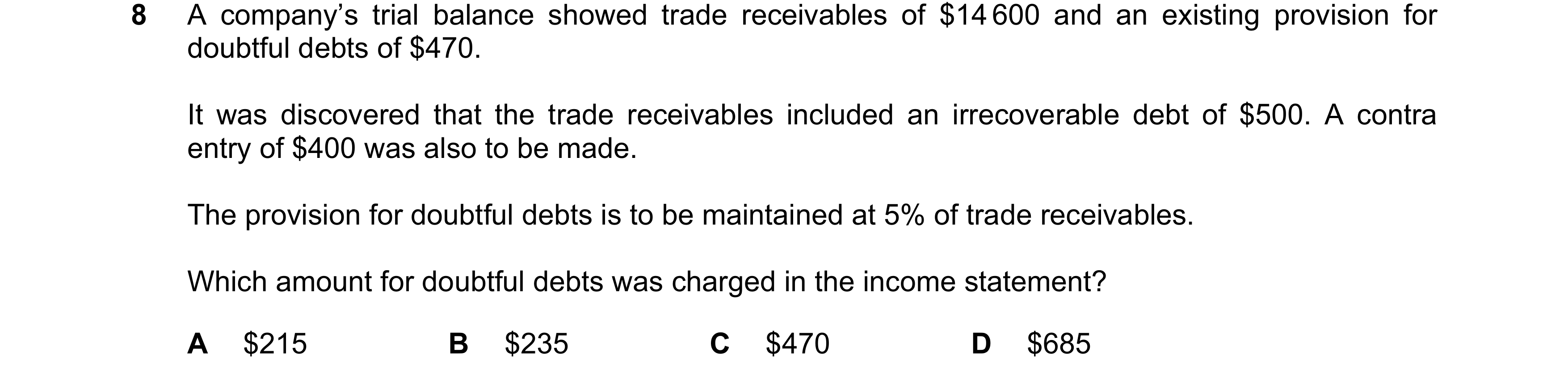 Question 179: A company’s trial balance showed trade receivables of $14 600 and an existing provision for doubtful debts of $470. It was discovered that …