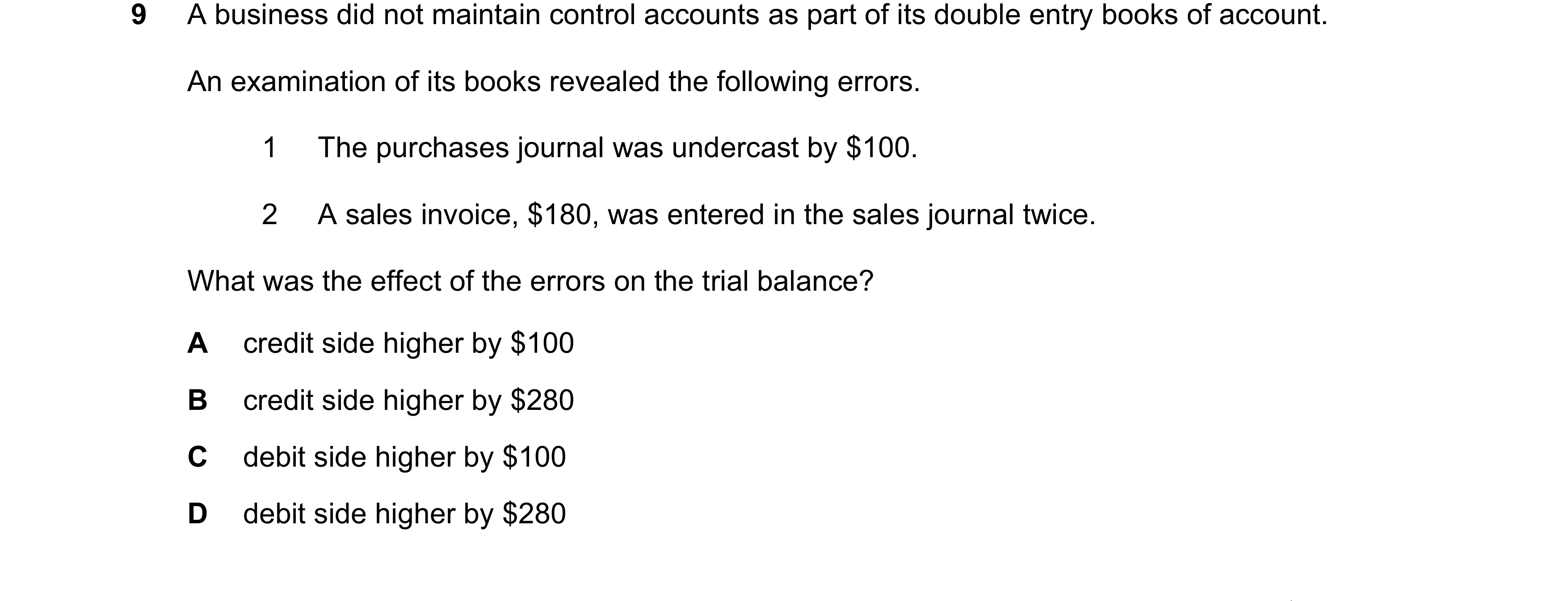 Question 180: A business did not maintain control accounts as part of its double entry books of account. An examination of its books revealed the followi…
