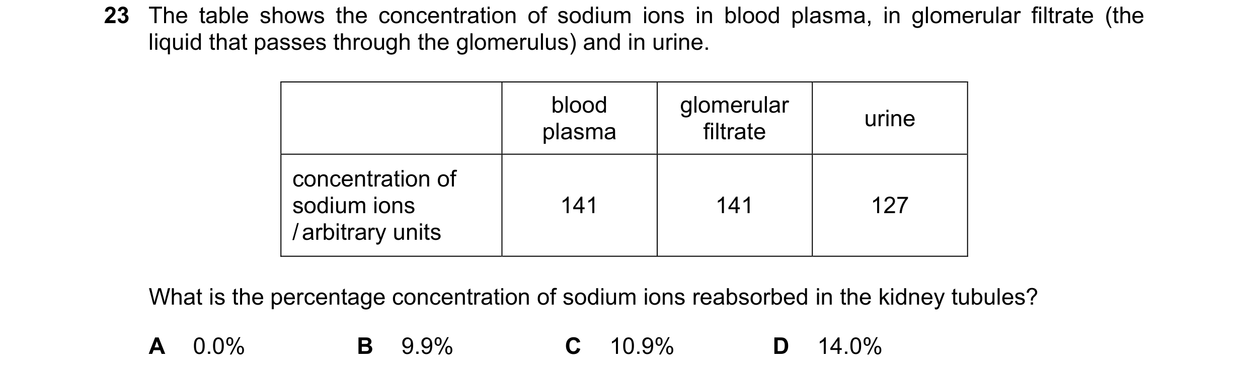 Question 18: The table shows the concentration of sodium ions in blood plasma, in glomerular filtrate (the liquid that passes through the glomerulus) an…