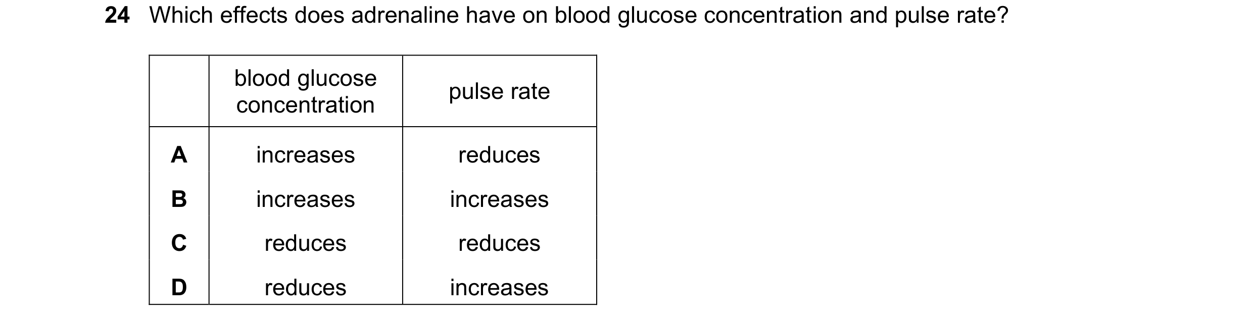 Question 16: Which effects does adrenaline have on blood glucose concentration and pulse rate? blood glucose pulse rate concentration A increases reduce…
