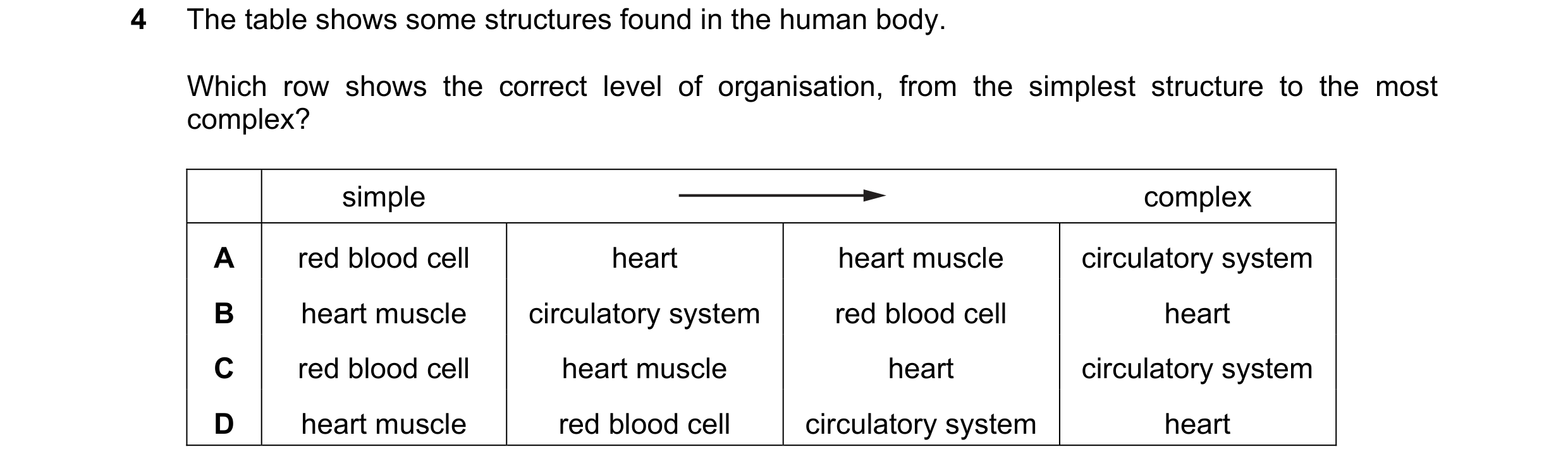 Question 35: The table shows some structures found in the human body. Which row shows the correct level of organisation, from the simplest structure to …