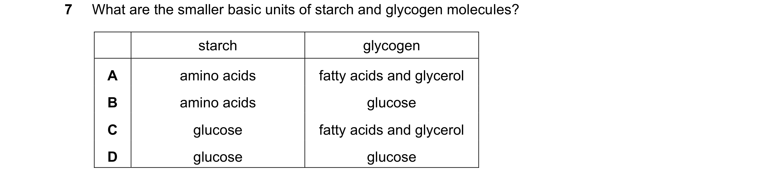 Question 22: What are the smaller basic units of starch and glycogen molecules? starch glycogen A amino acids fatty acids and glycerol B amino acids glu…