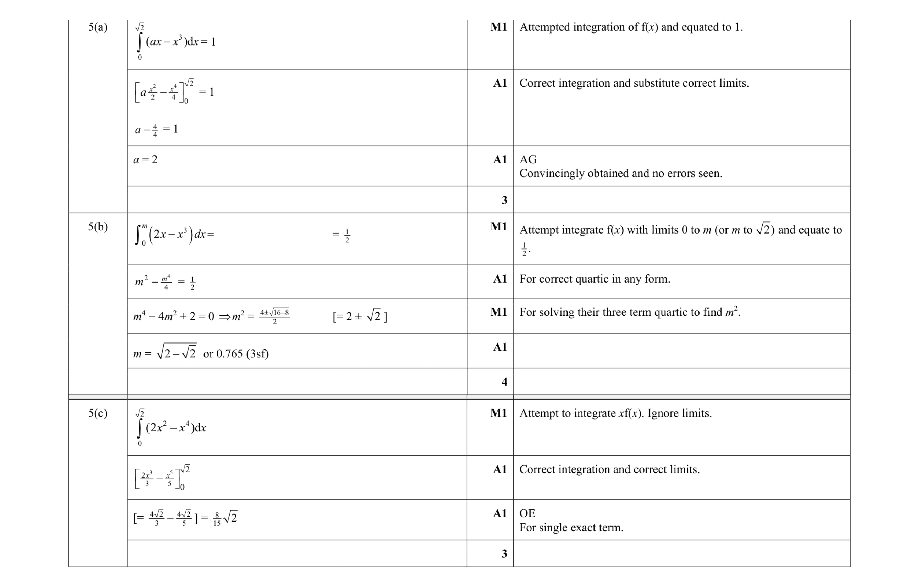 Mark scheme for question 180