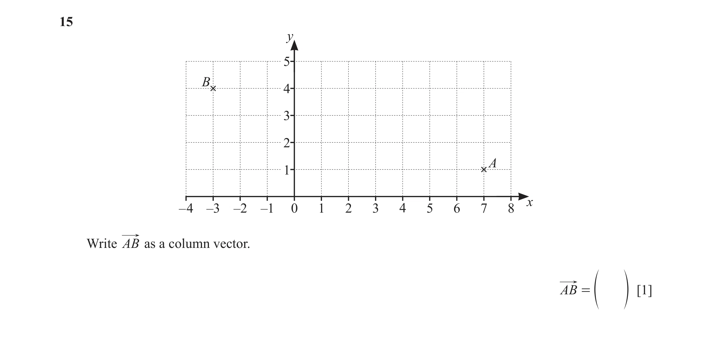 Question 67: y 5 B 4 3 2 A 1 x – 4 –3 –2 –1 0 1 2 3 4 5 6 7 8 Write AB as a column vector. AB = [1] f p