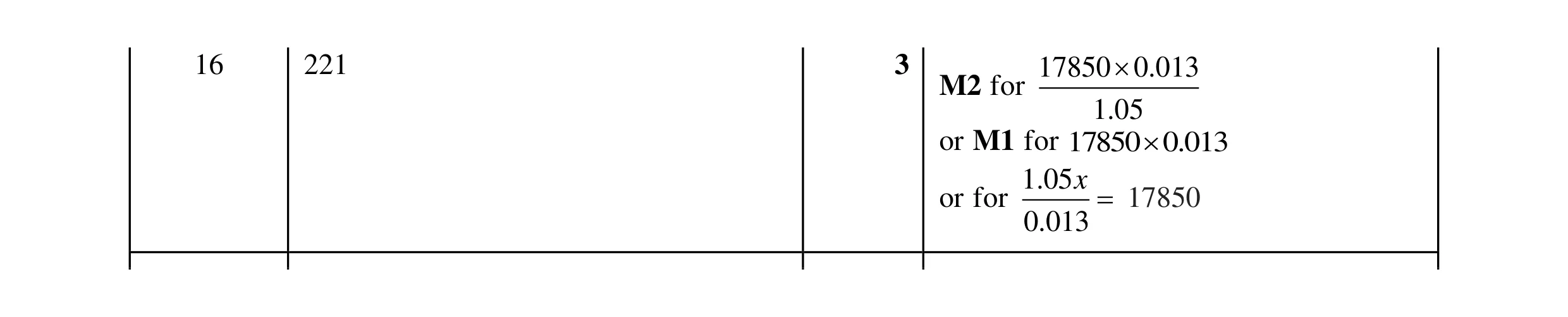 Mark scheme for question 30