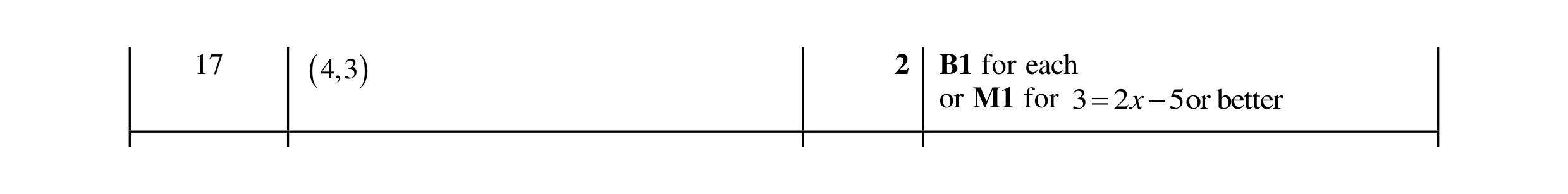 Mark scheme for question 34