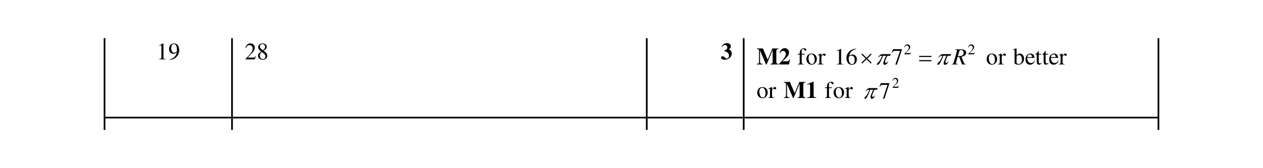 Mark scheme for question 33