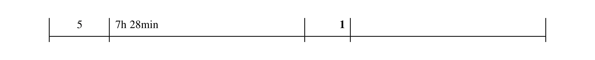 Mark scheme for question 68