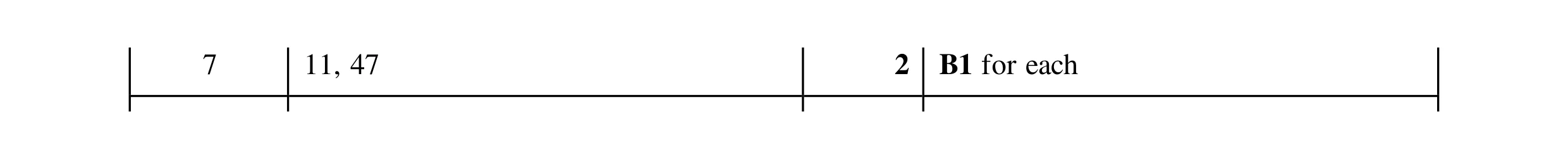 Mark scheme for question 68