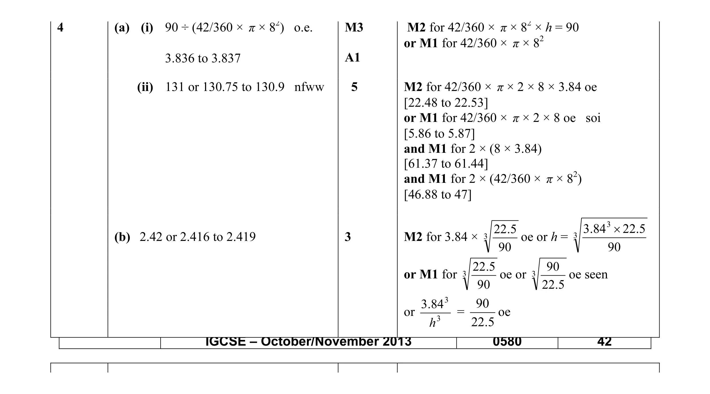 Mark scheme for question 21