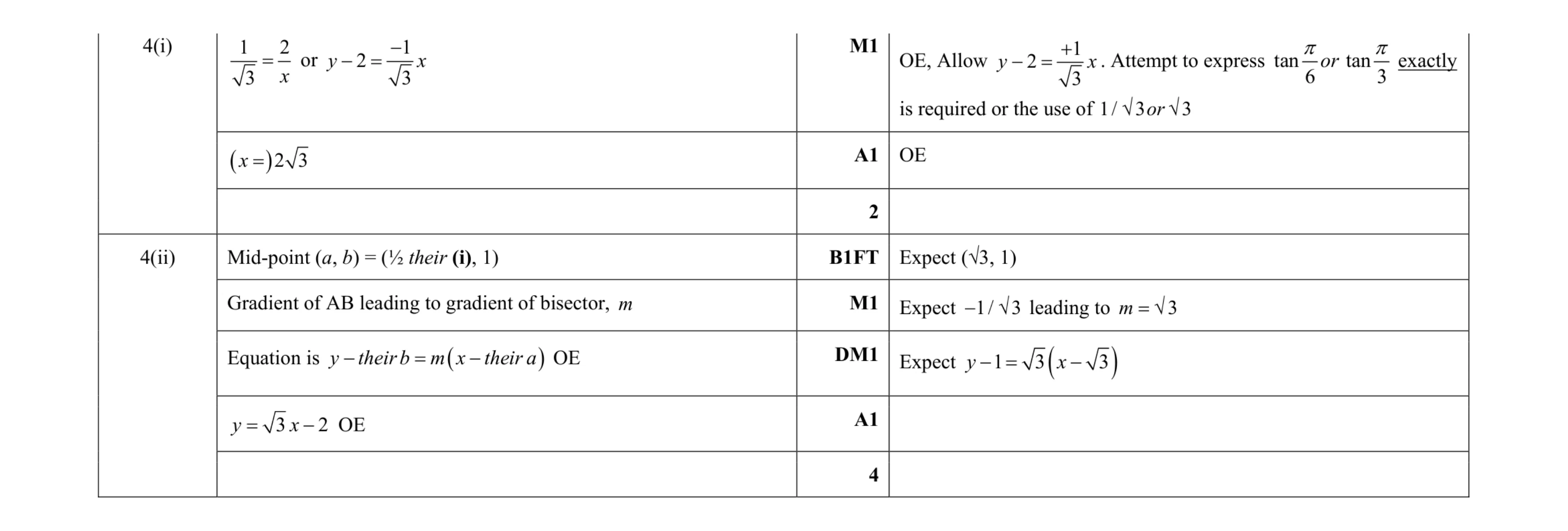 Mark scheme for question 49