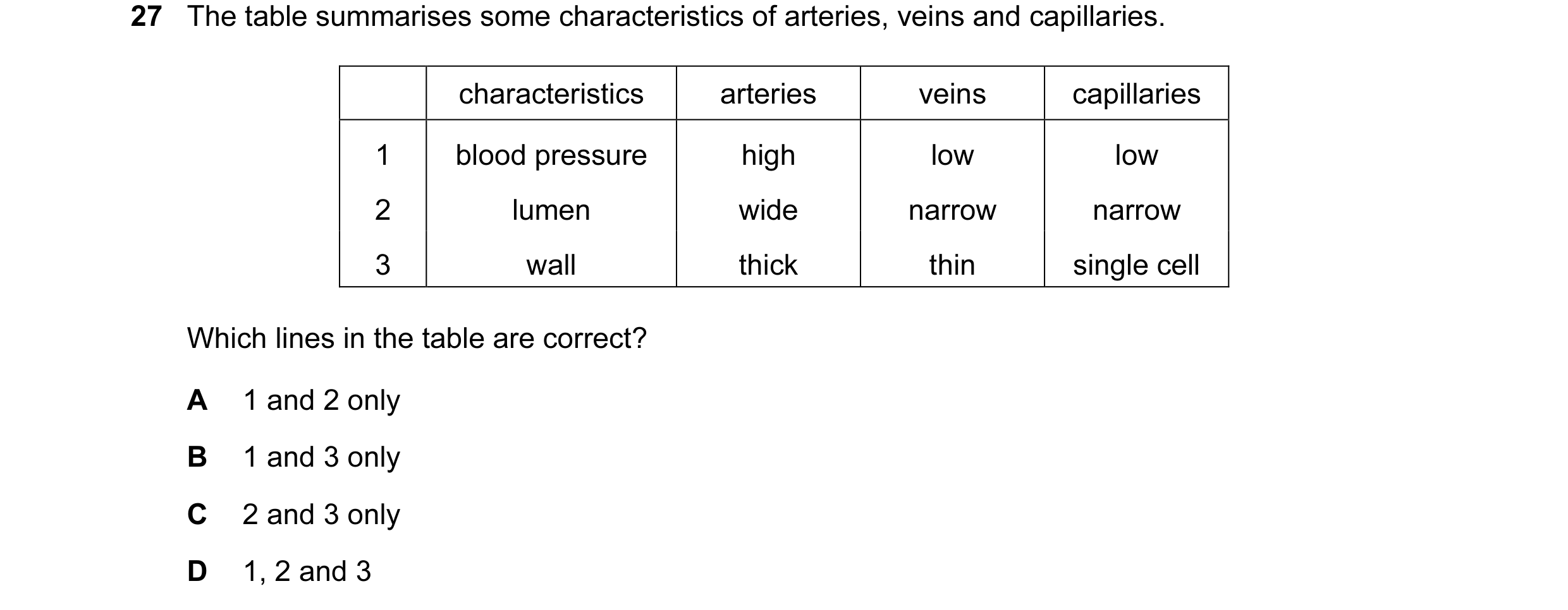 Question 4: The table summarises some characteristics of arteries, veins and capillaries. characteristics arteries veins capillaries 1 blood pressure h…