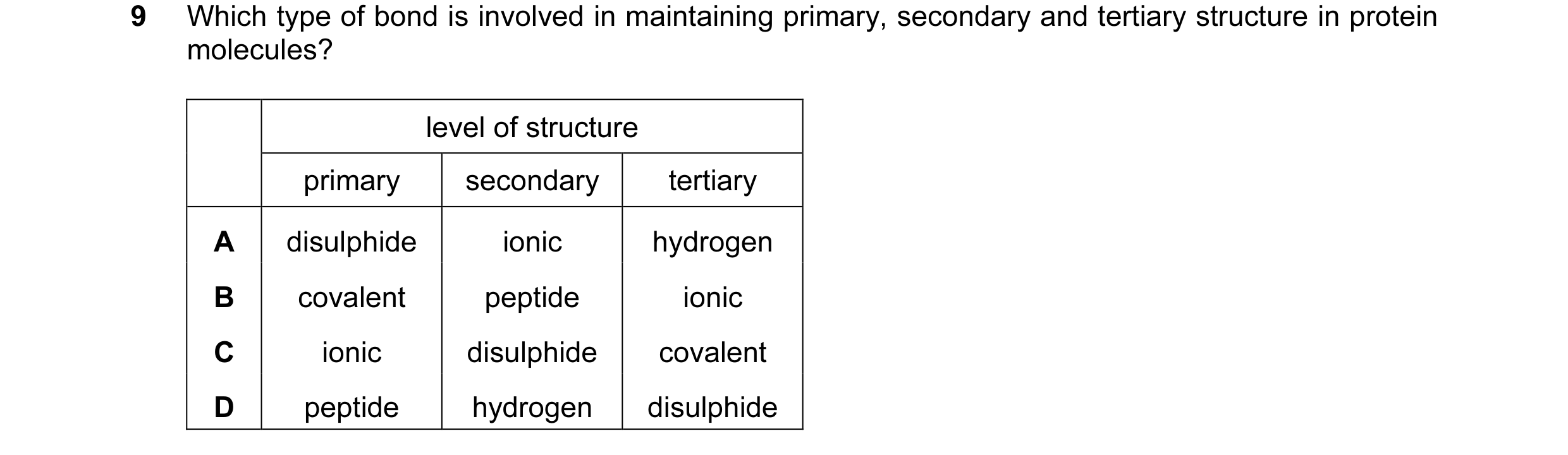 Question 7: Which type of bond is involved in maintaining primary, secondary and tertiary structure in protein molecules? level of structure primary se…