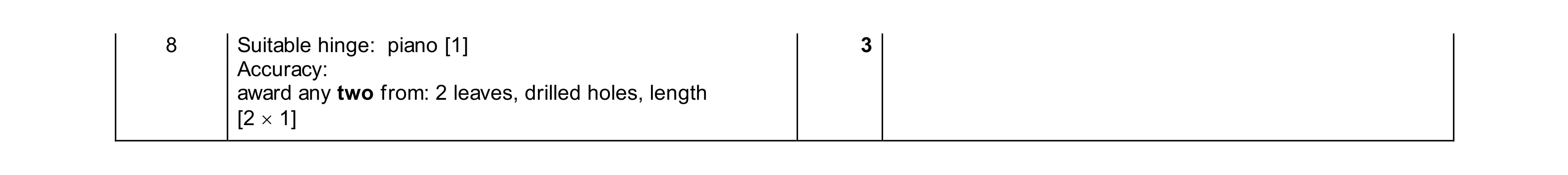 Mark scheme for question 83