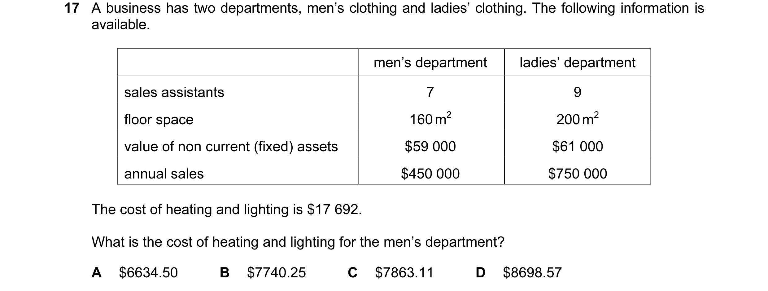 Question 139: A business has two departments, men’s clothing and ladies’ clothing. The following information is available. men’s department ladies’ depar…
