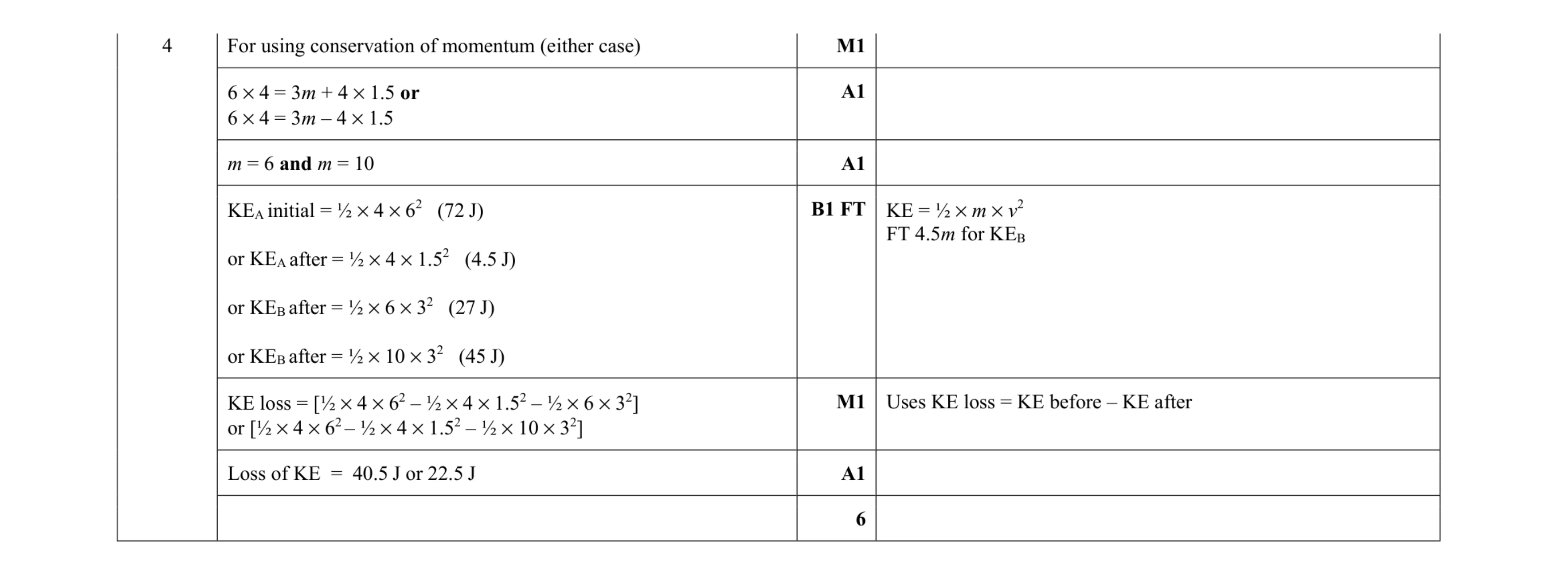 Mark scheme for question 7
