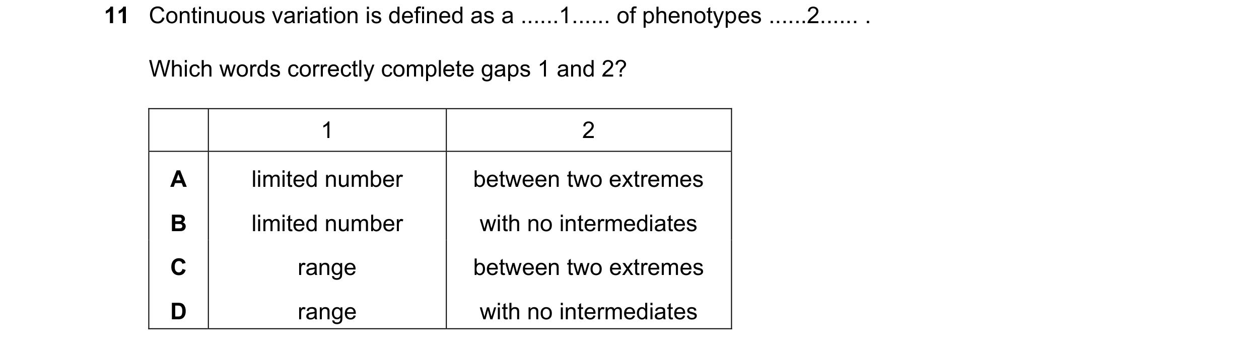 Question 7: Continuous variation is defined as a ......1...... of phenotypes ......2...... . Which words correctly complete gaps 1 and 2? 1 2 A limited…