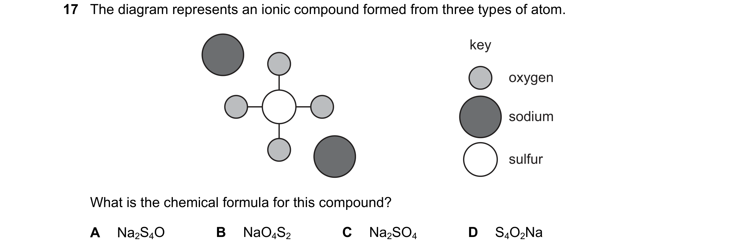 Question 28: The diagram represents an ionic compound formed from three types of atom. key oxygen sodium sulfur What is the chemical formula for this co…