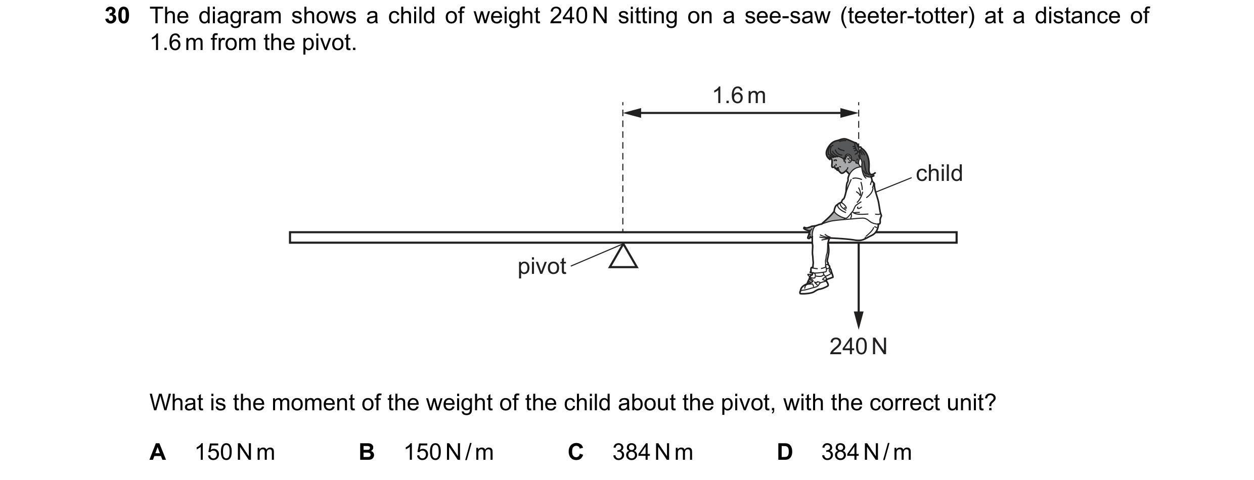 Question 61: The diagram shows a child of weight 240 N sitting on a see-saw (teeter-totter) at a distance of 1.6 m from the pivot. 1.6 m child pivot 240…