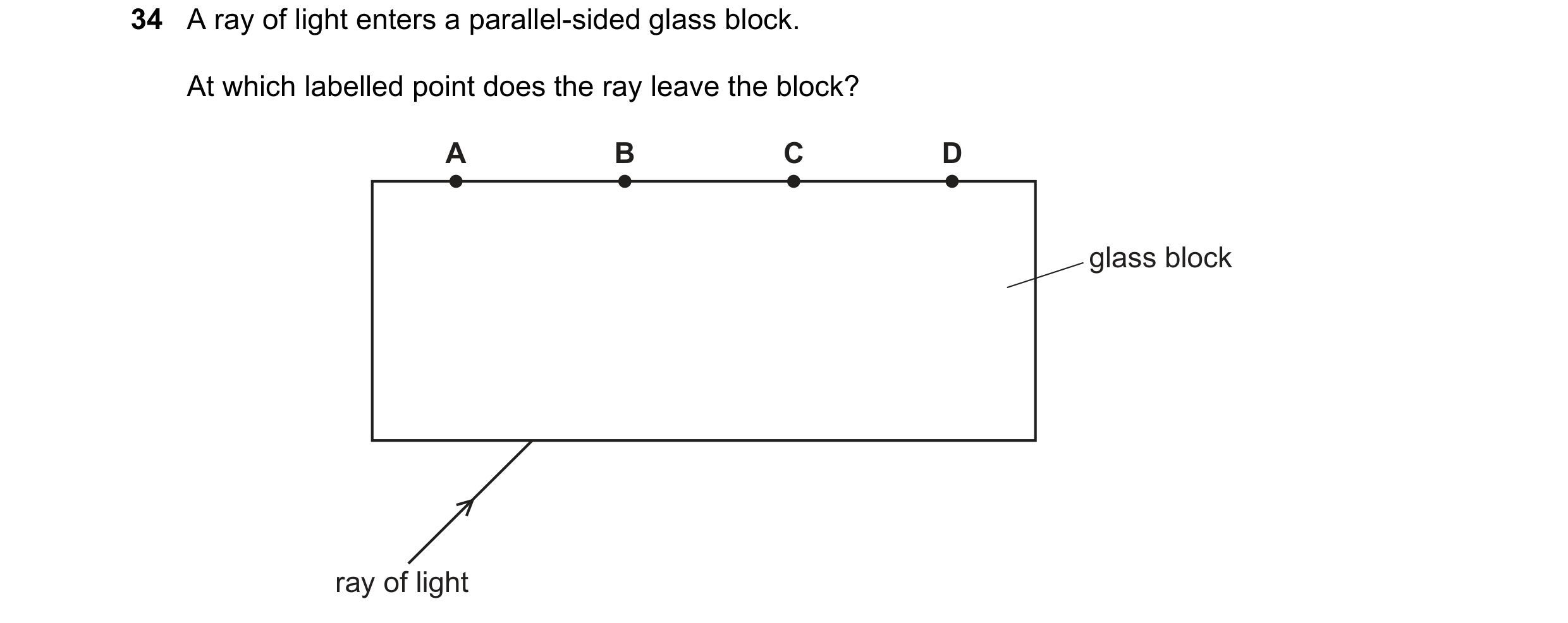 Question 85: A ray of light enters a parallel-sided glass block. At which labelled point does the ray leave the block? A B C D glass block ray of light