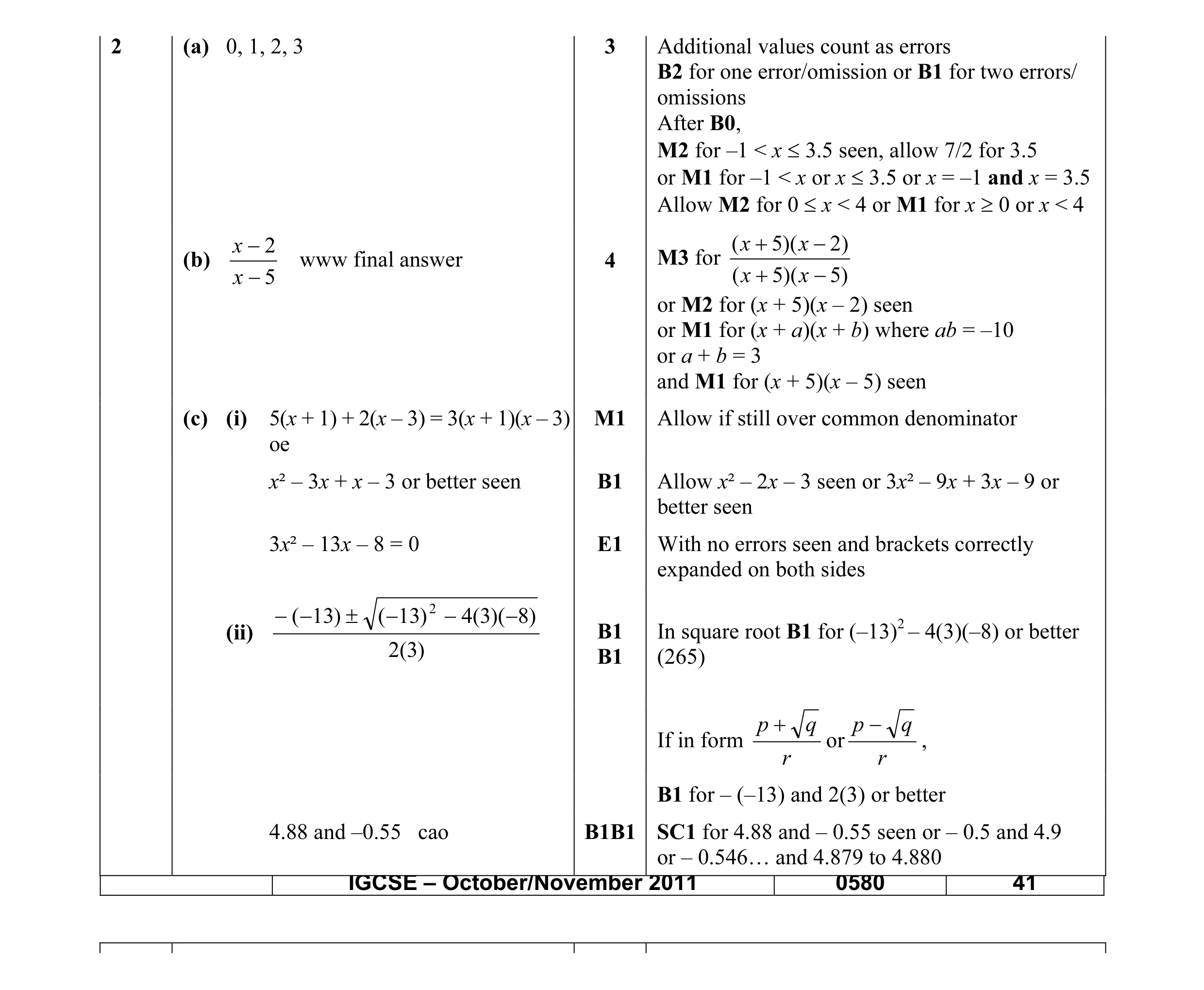 Mark scheme for question 9