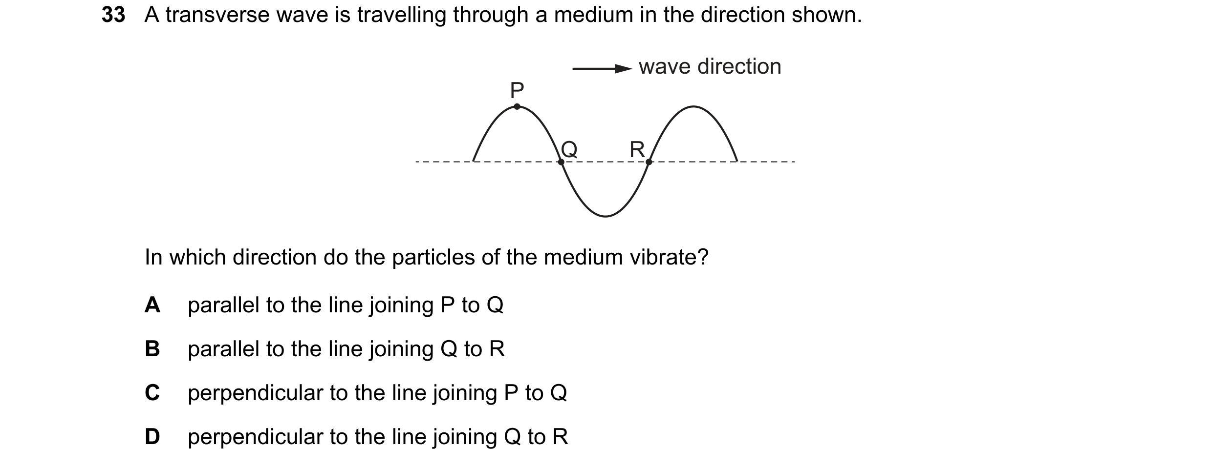 Question 13: A transverse wave is travelling through a medium in the direction shown. wave direction P Q R In which direction do the particles of the me…