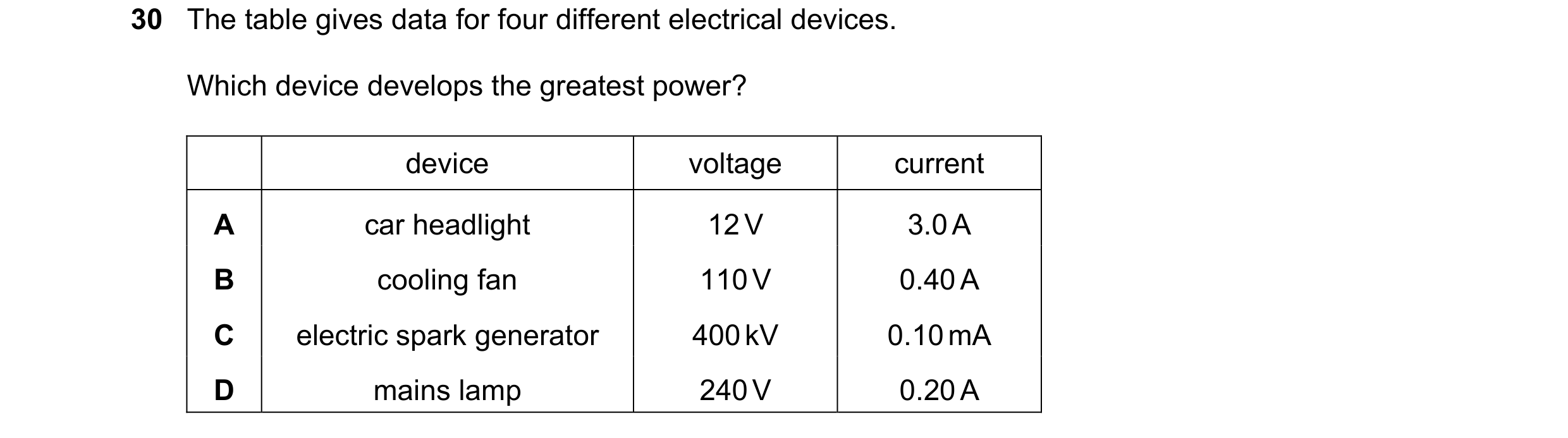 Question 7: The table gives data for four different electrical devices. Which device develops the greatest power? device voltage current A car headligh…