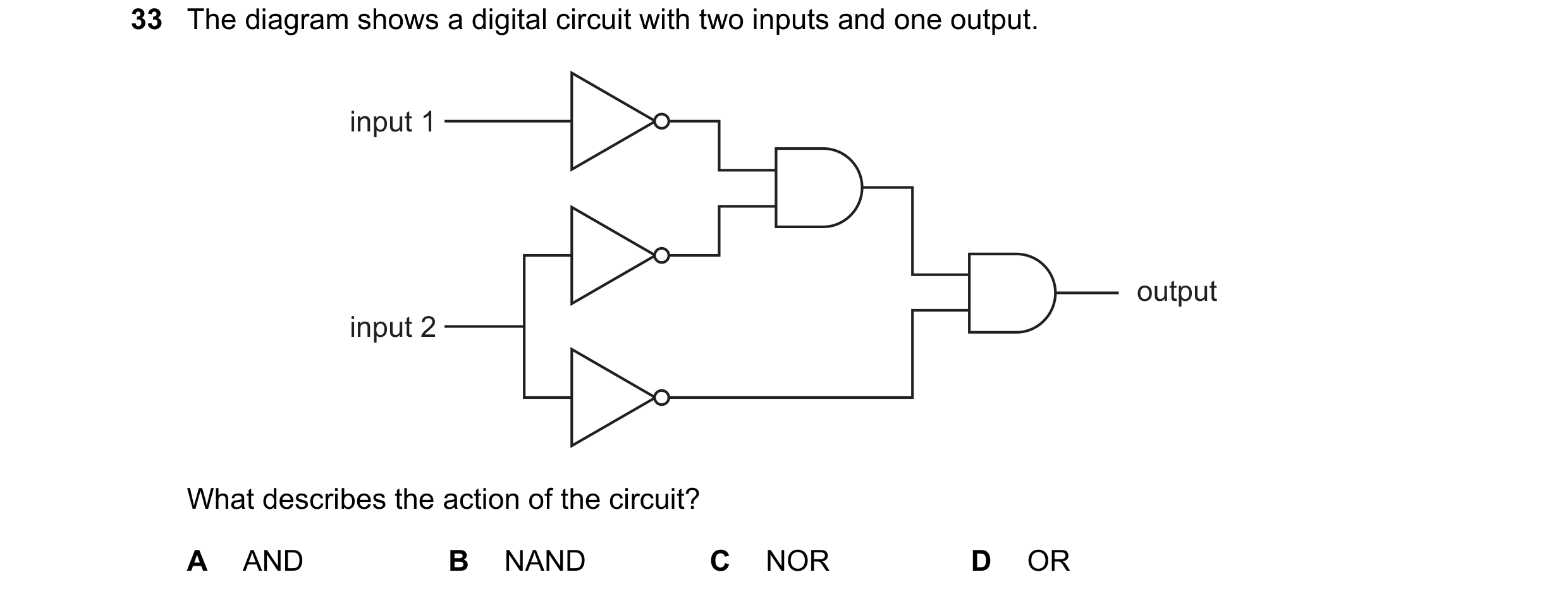 Question 14: The diagram shows a digital circuit with two inputs and one output. input 1 output input 2 What describes the action of the circuit? A AND …