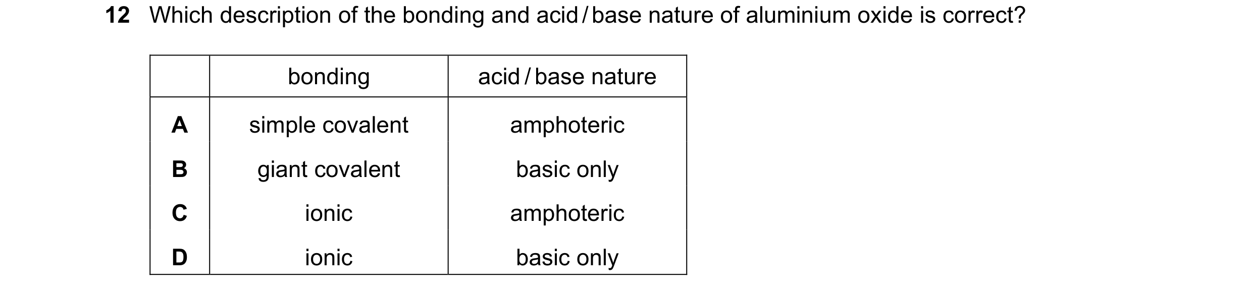 Question 74: Which description of the bonding and acid / base nature of aluminium oxide is correct? bonding acid / base nature A simple covalent amphote…