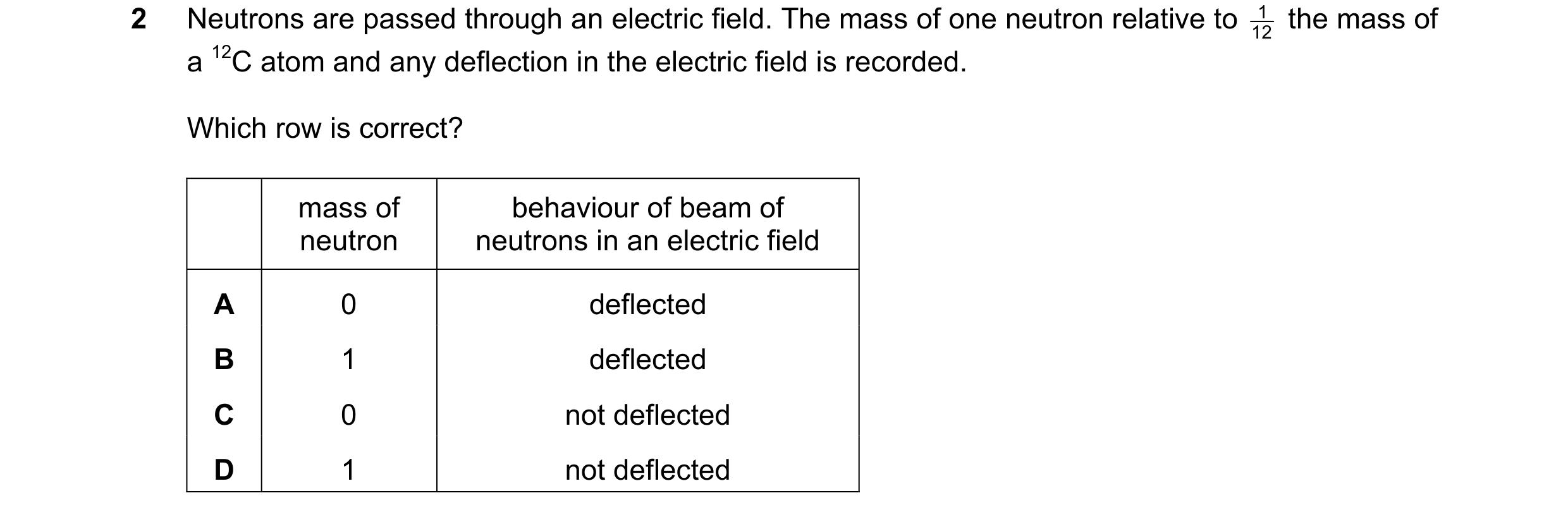 Question 74: Neutrons are passed through an electric field. The mass of one neutron relative to 12 1 the mass of a 12C atom and any deflection in the e…