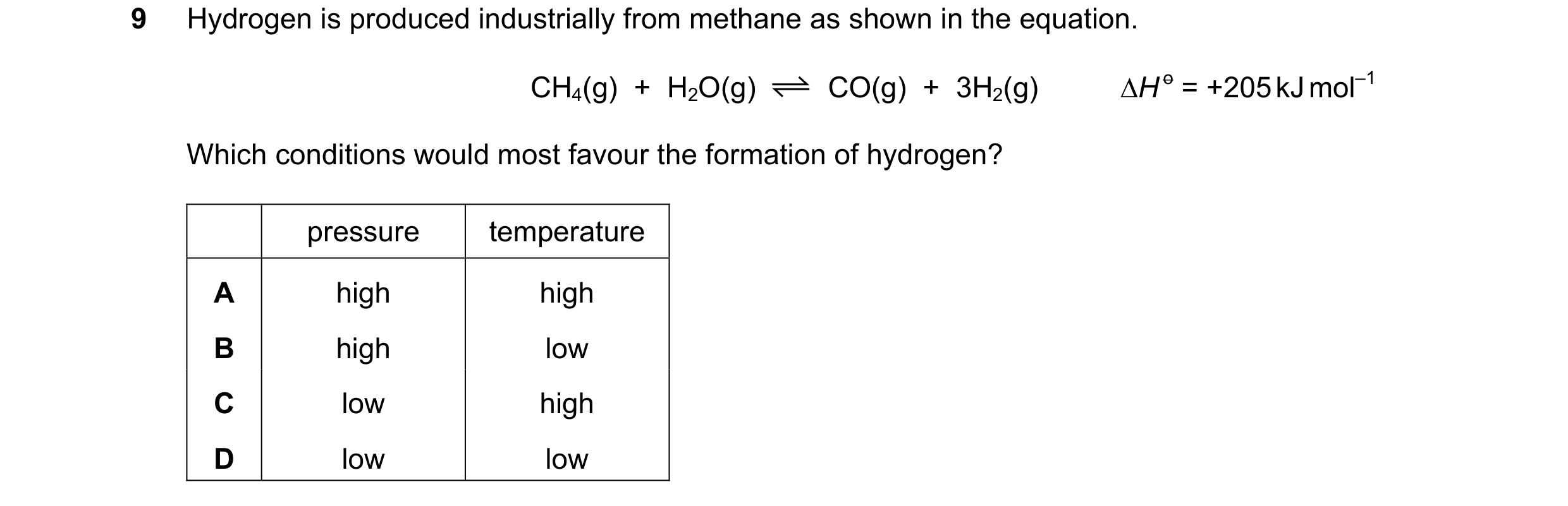Question 101: Hydrogen is produced industrially from methane as shown in the equation. CH4(g) + H2O(g) CO(g) + 3H2(g) ∆H o = +205 kJ mol–1 Which cond…