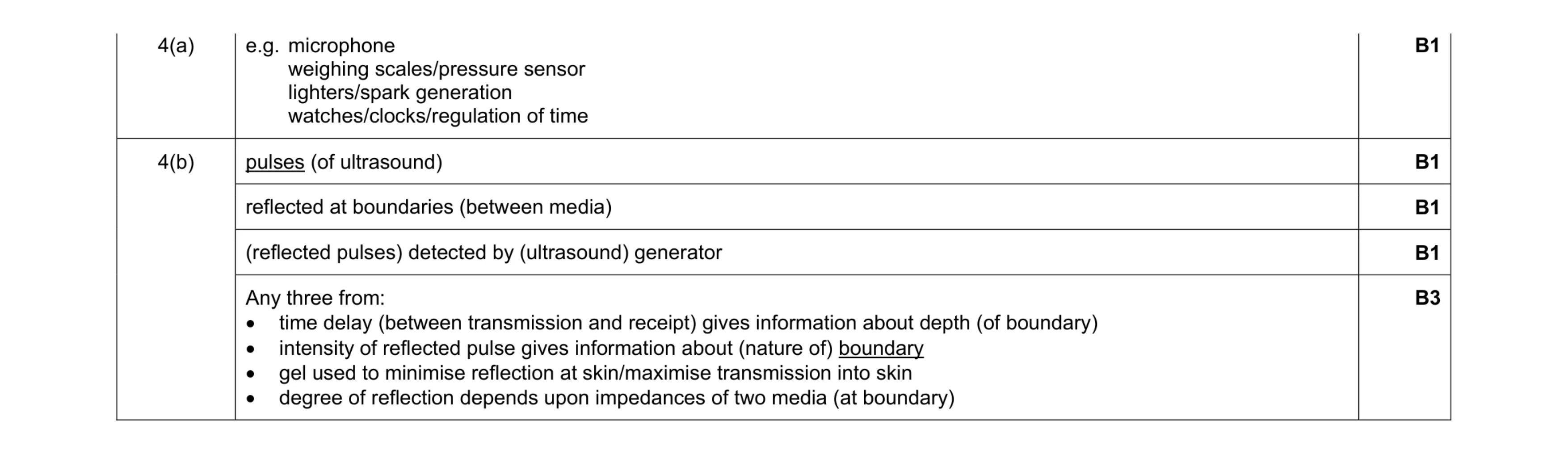 Mark scheme for question 7